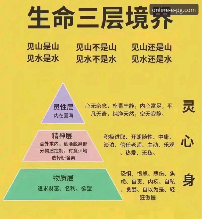 3个核心维度解析：PG电子游戏平台推荐怎么样？新手必读指南